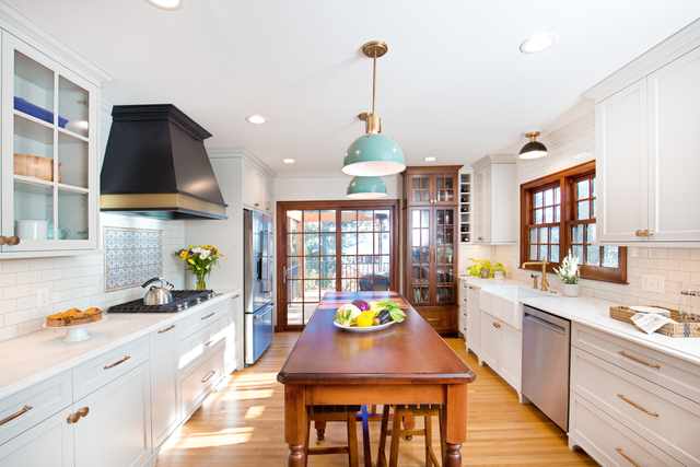 Kitchen appliance workflow planning Kitchen appliance workflow planning
