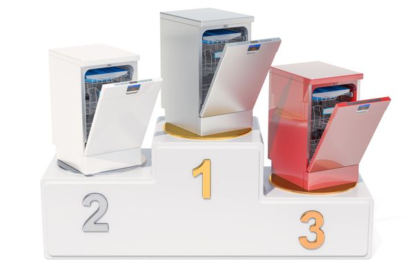 A graphic of dishwashers on numerical pedestals