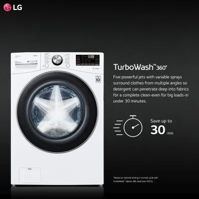 A graphic describing LG TurboWash technology 