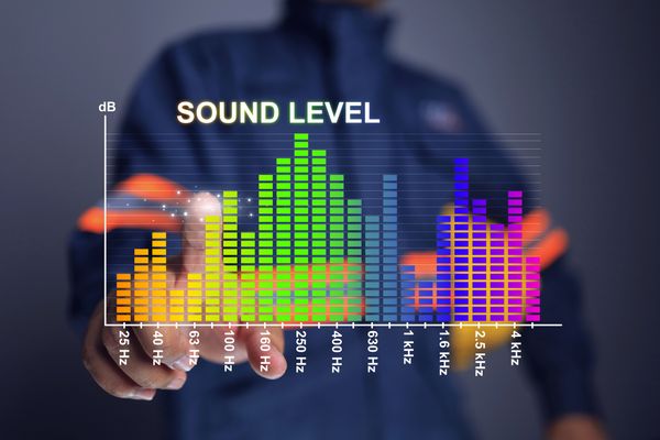 A graphic of sound levels