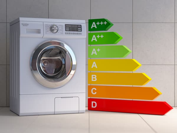 A multi-colored graded bar graph next to a front load washer 