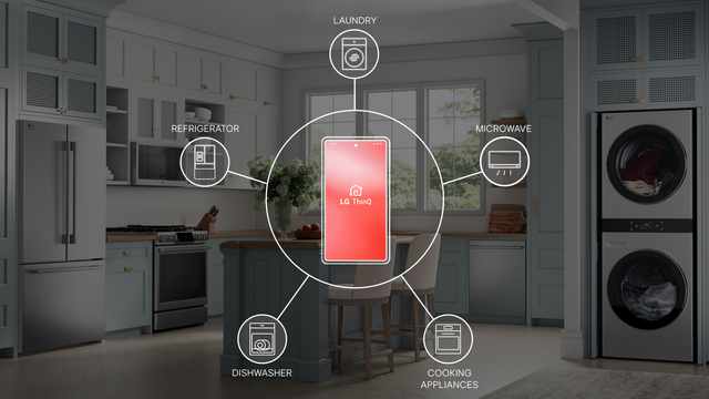 Smart Kitchen Peace of Mind
