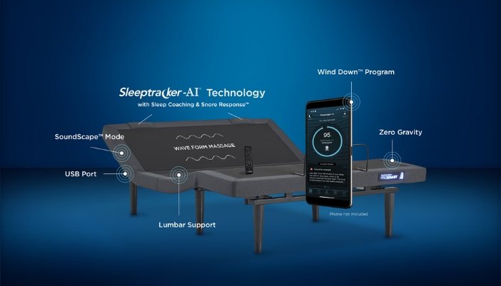 Tempurpedic-Ergo-ProSmart-Base-Benefits_1.jpg Concept image of an Ergo ProSmart Base with Sleeptracker-Ai Technology and its features