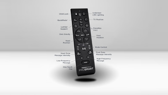 Tempurpedic-Ergo-ProSmart-Base-Benefits_4.jpg Concept image of a ProSmart Base remote and it's features