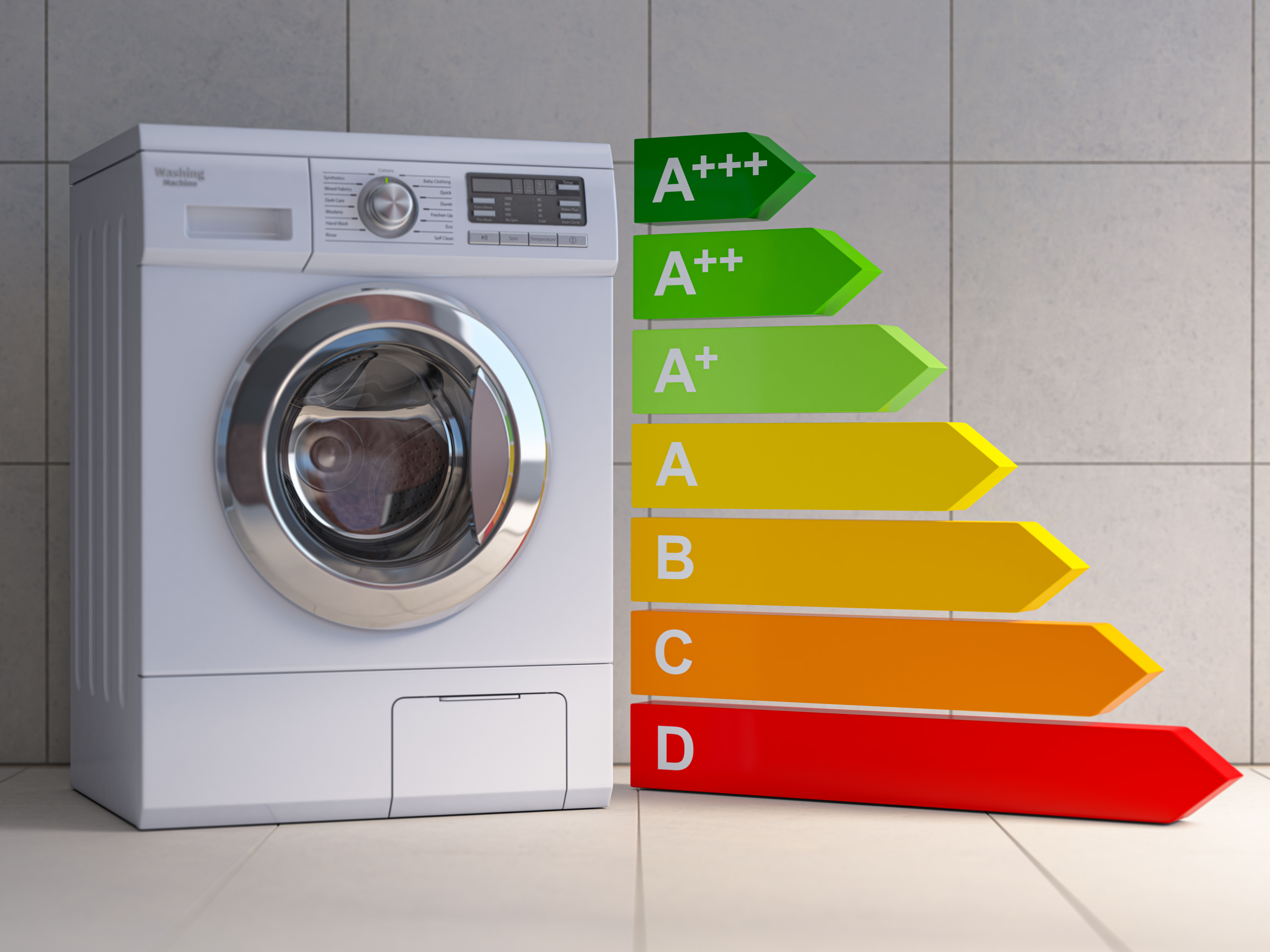 Bet_Noire A graphic of a front load washing machine aside a graded rating system
