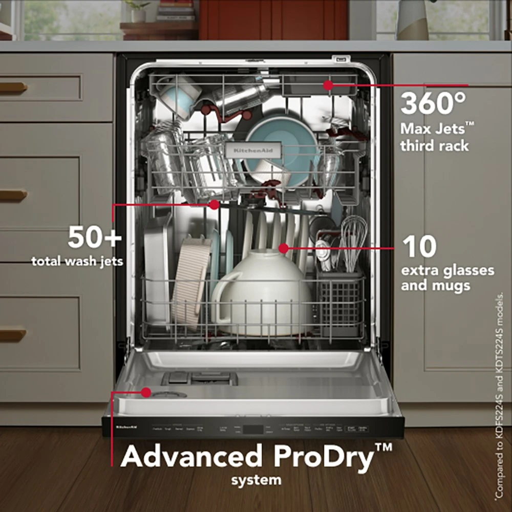 KitchenAid Dishwasher Features KitchenAid Dishwasher Features