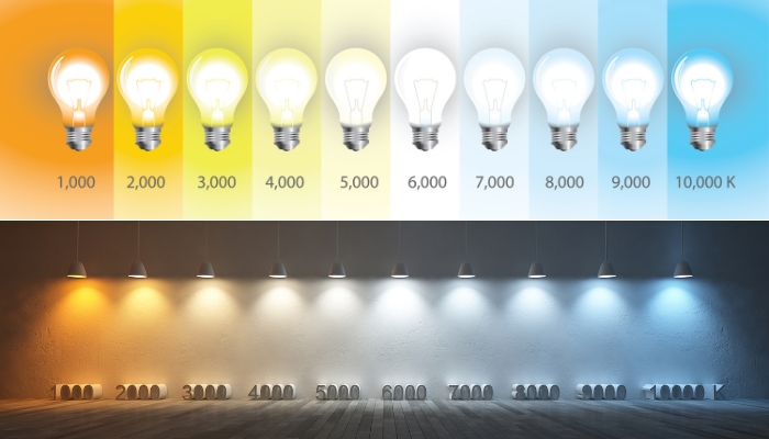 CI_Showcase-Artwork-with-Smart-Lighting_2.jpg Color temperature scale