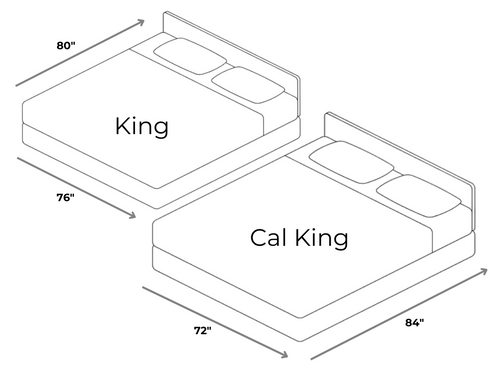 California King vs King Mattress King vs California King Mattress