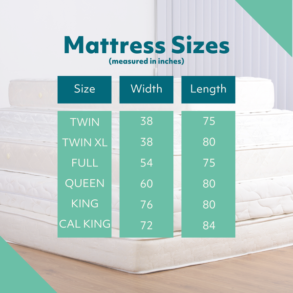 Standard mattress sizes comparison Standard mattress sizes comparison