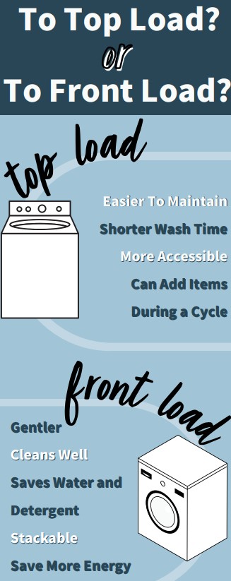 Top vs Front Load Washer