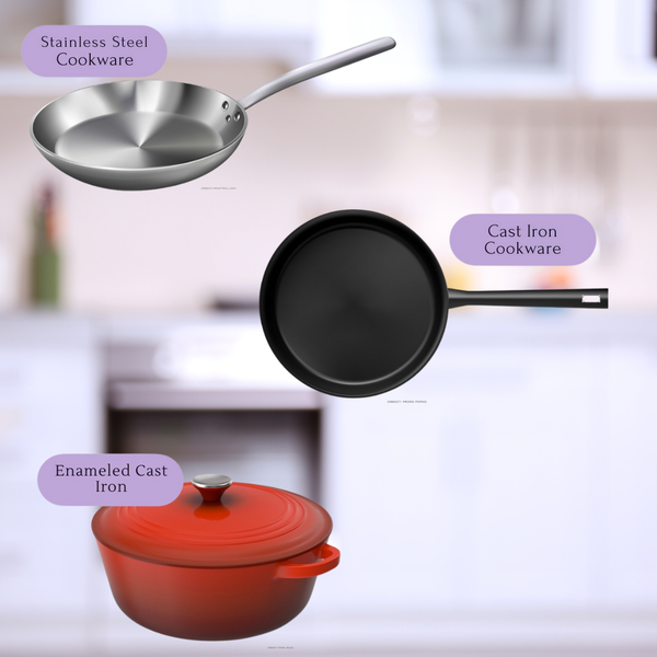 iStock Credit: Nanotrillion/primo-piano/Pixel_Squid A graphic demonstrating cookware that is compatible with induction