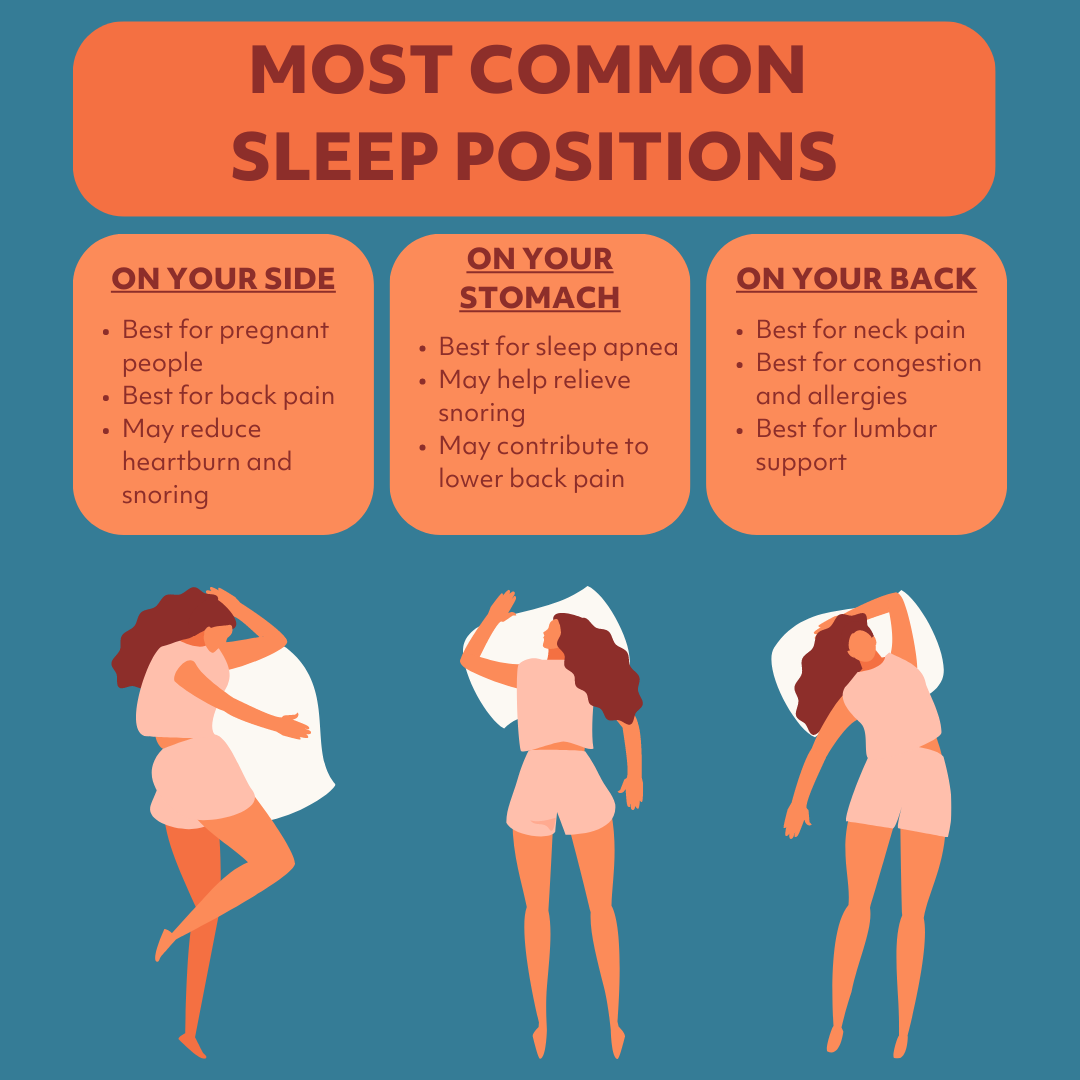 Sleep Positions Infographic
