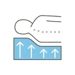 A hybrid mattress icon