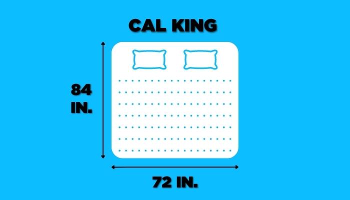 Infographic depicting Cal king-size mattress
