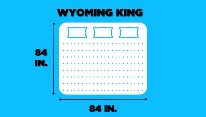 Infographic depicting Wyoming king-size mattress