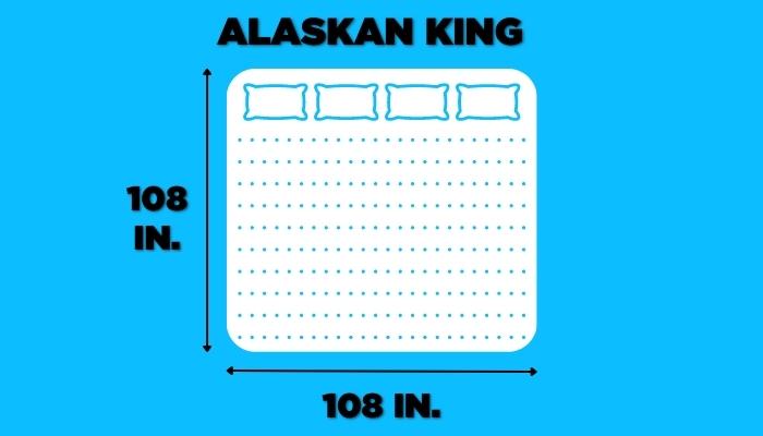 Infographic depicting Alaskan king-size mattress