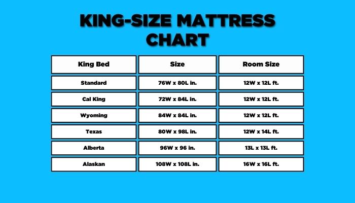 King bed size chart