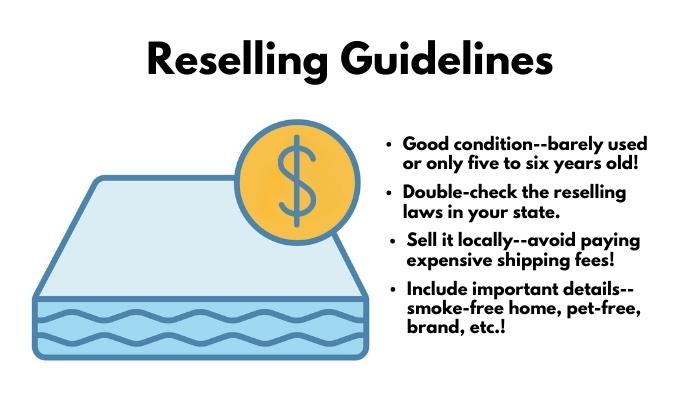 Matt_What-Happens-to-Old-Mattresses_4.jpg Infographic on mattress reselling guidelines