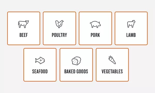 Chart showing which foods Traeger signature blend goes well with