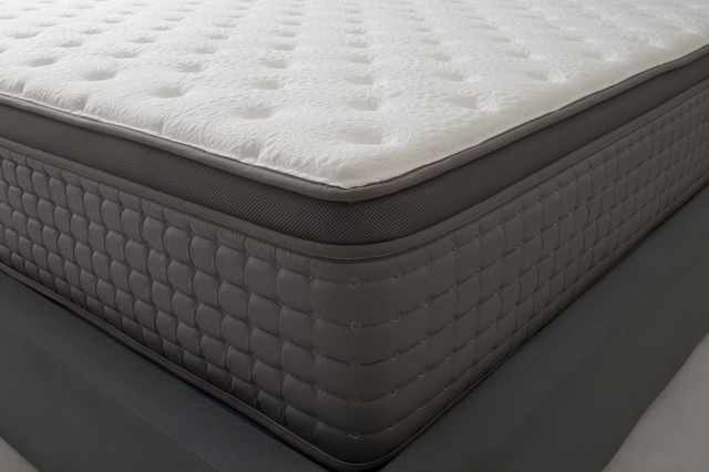 Mattress Construction Details