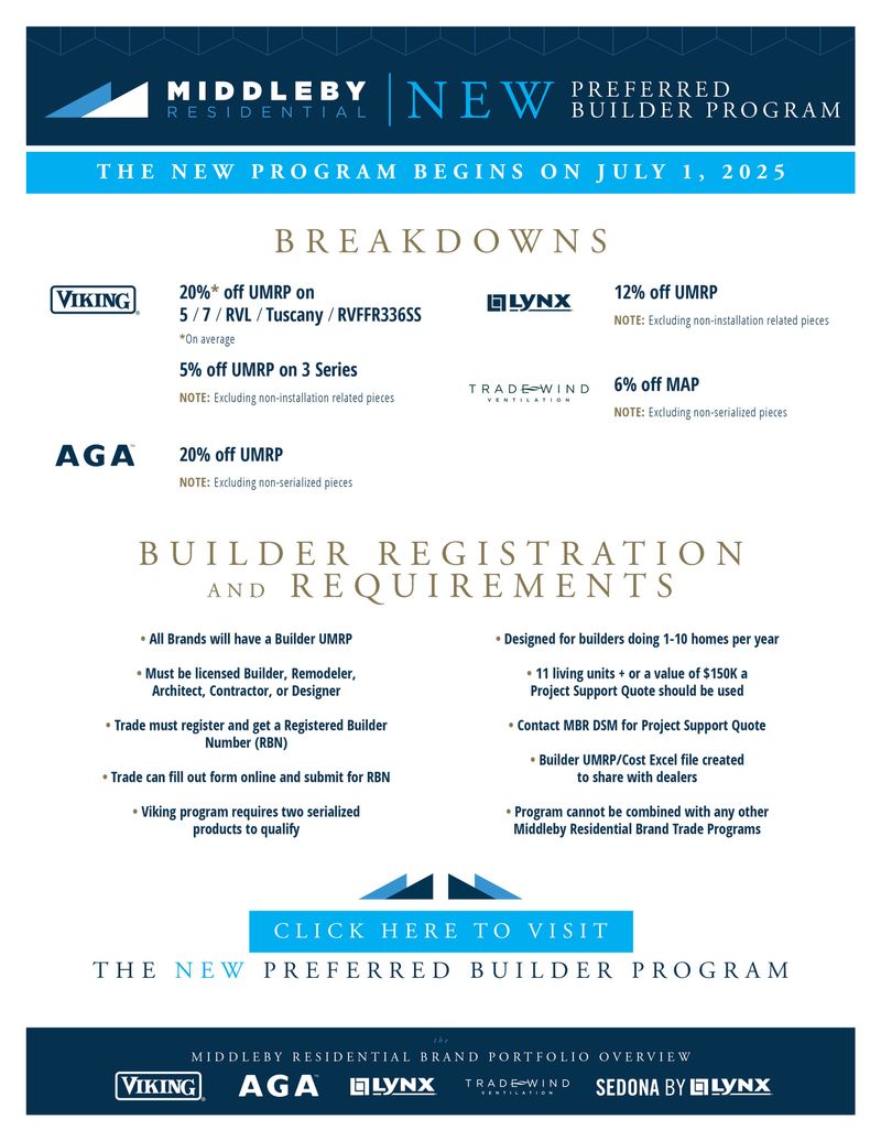 Middleby Residential