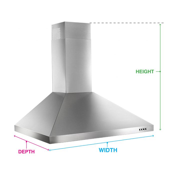 Length Width Depth Range Hood