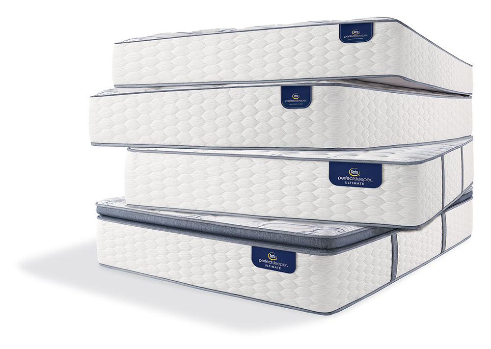 Find the best mattress