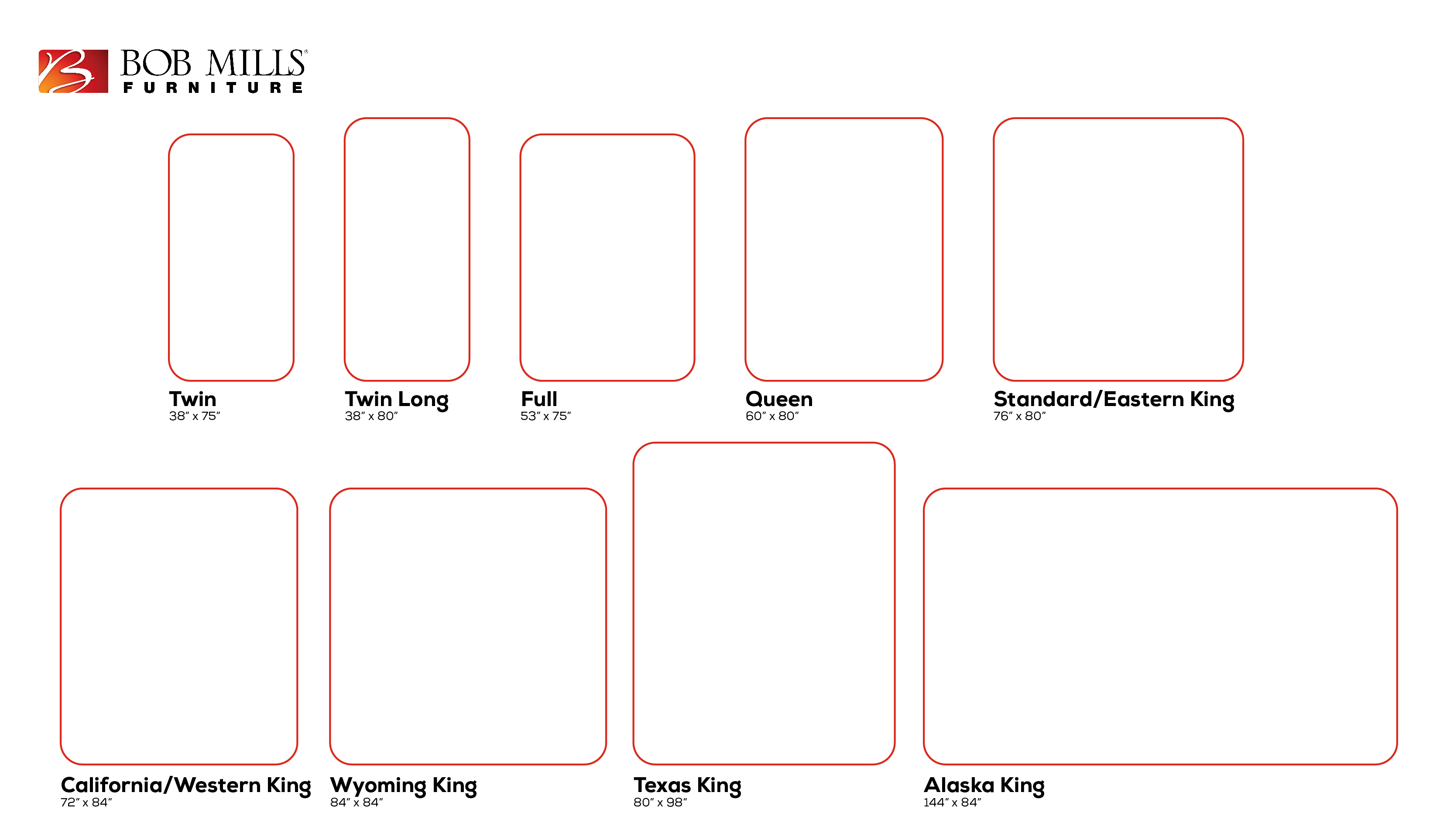 Mattress Sizes