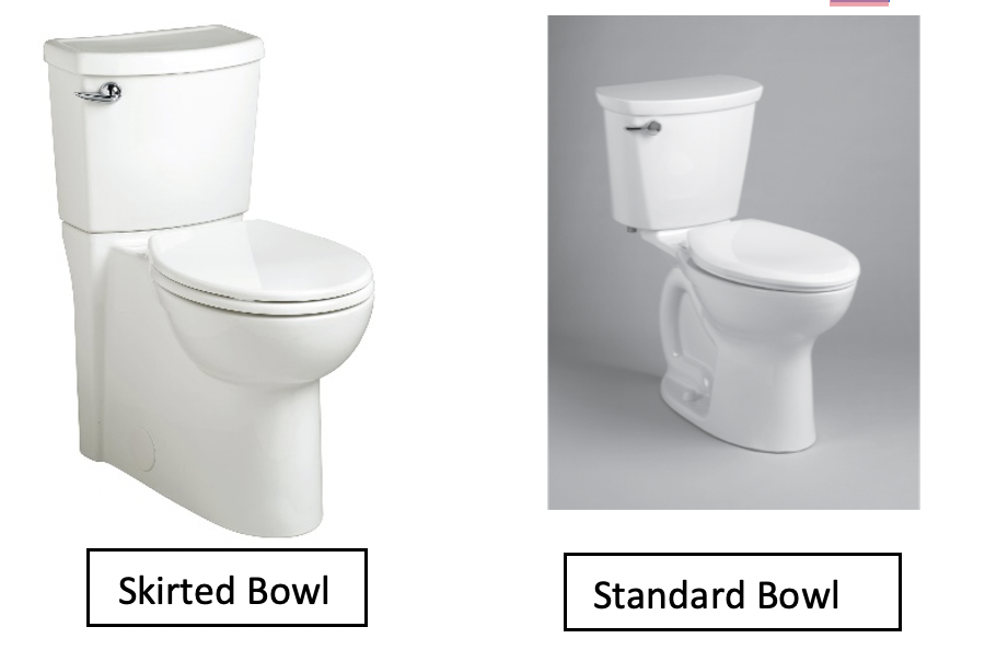 What You Should Know When Replacing a Toilet