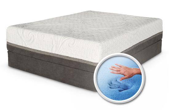 memoryfoam.png