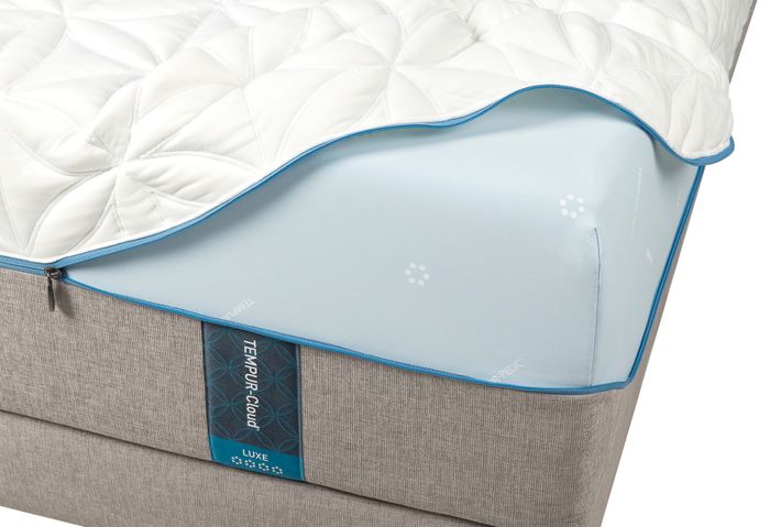 What Are Tempur-Pedic Mattresses Made of?