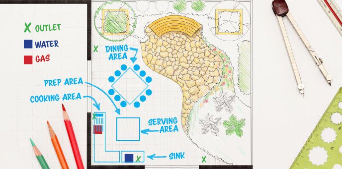 How to Optimize Your Outdoor Kitchen