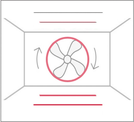 Convection Bake