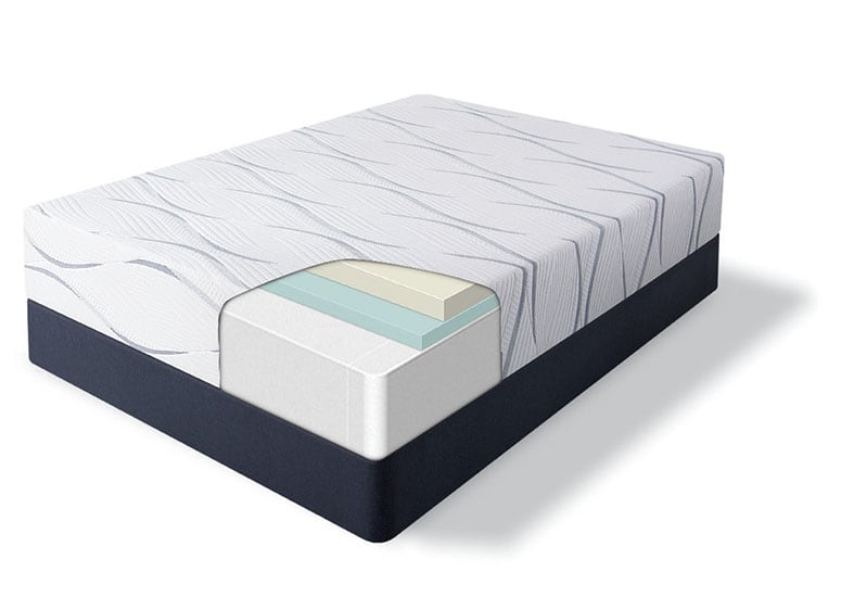 Mattress COMFORT