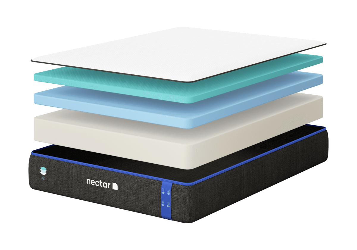 Nectar Mattress