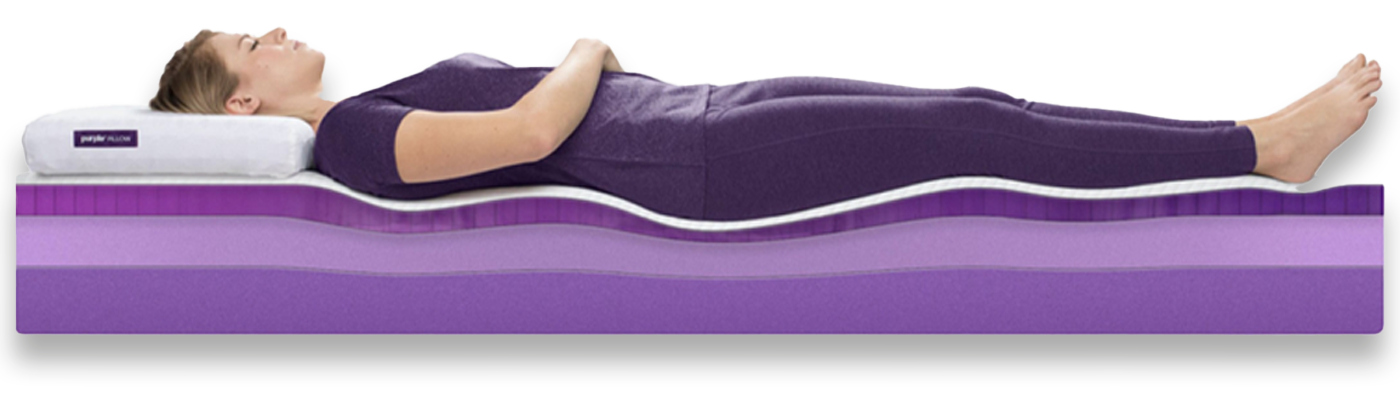 The science behind purple
