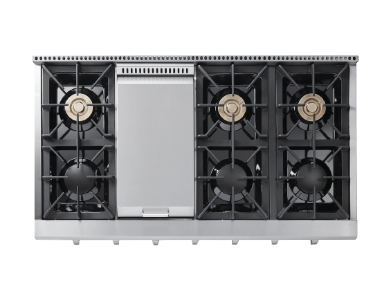 Thor Rangetops