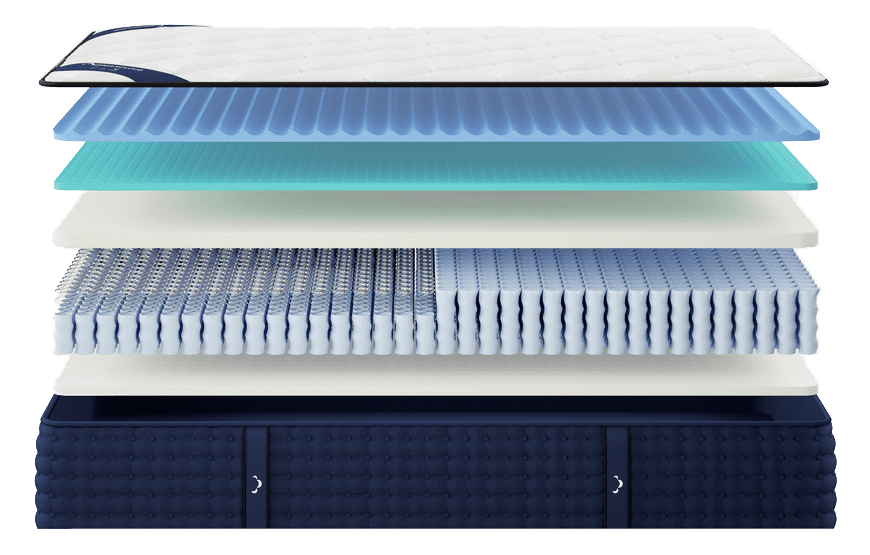 Dreamcloud Mattress