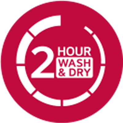 LG 2 hour wash icon