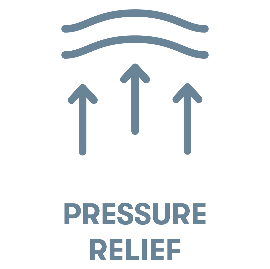 Serta - Pressure Relief