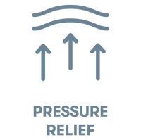 Serta - Pressure Relief