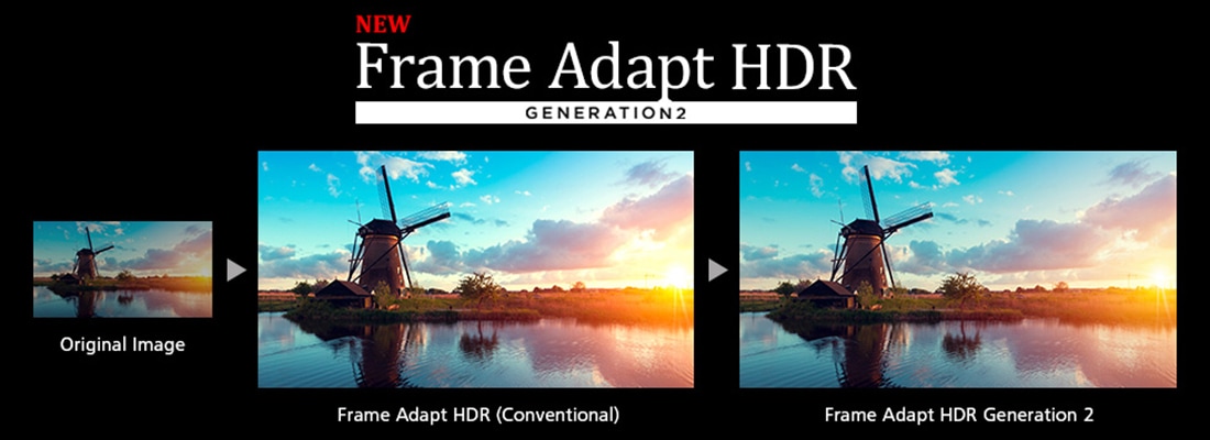 New Frame Adapt HDR - Original Image vs Frame Adapt HDR (Conventional) vs Frame Adapt HDR Generation 2
