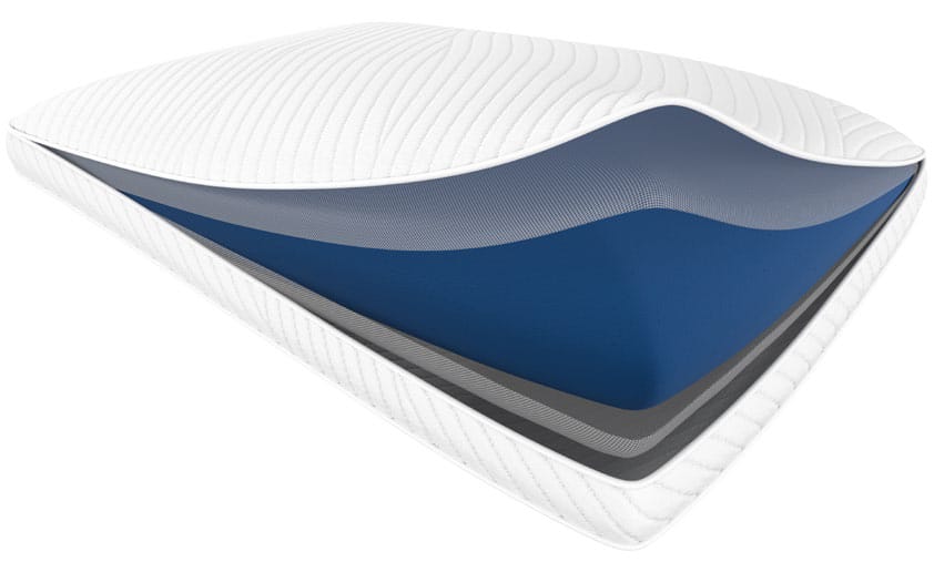 Details of Tempur-Pedic Pillow Cusion layers