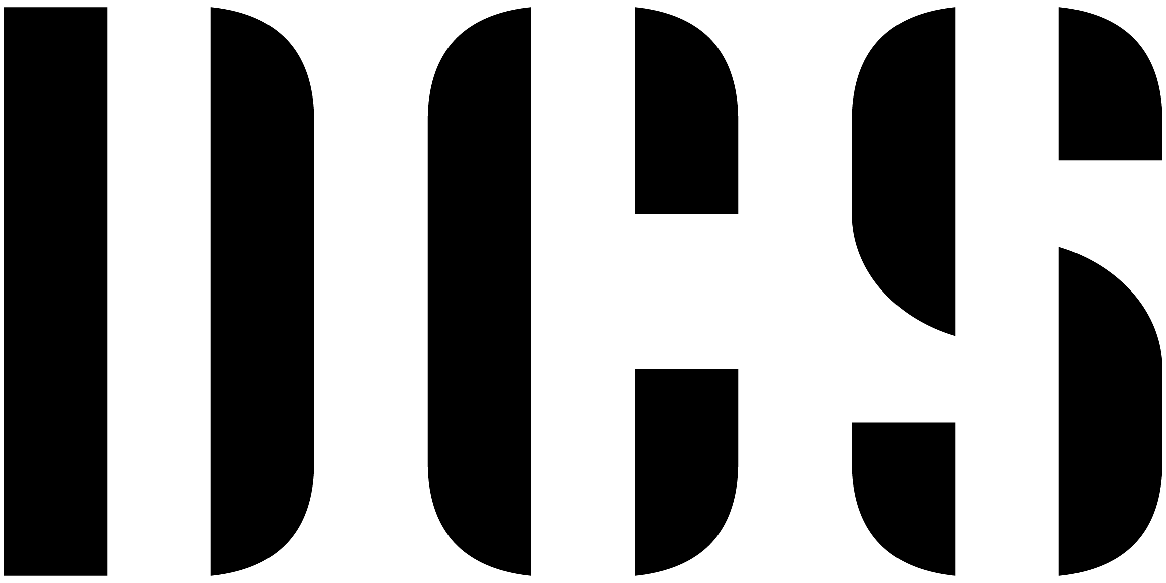 DCS