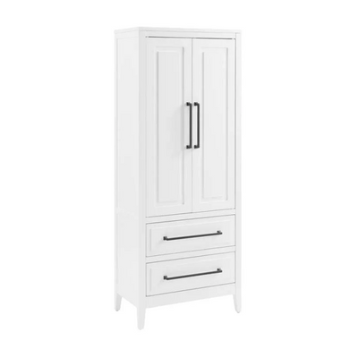 Kitchen Pantry and Cabinets