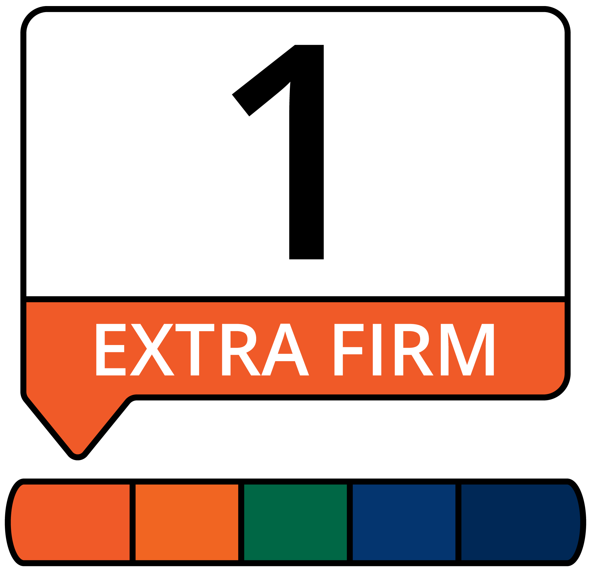 Extra Firm