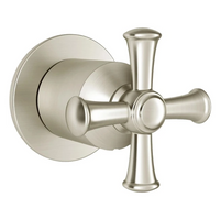 New-Bathroom Fittings