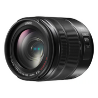 Camera Lenses