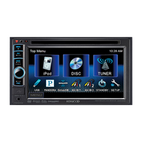Car DVD Receivers