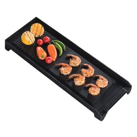 Cooking Accessories & Cleaners